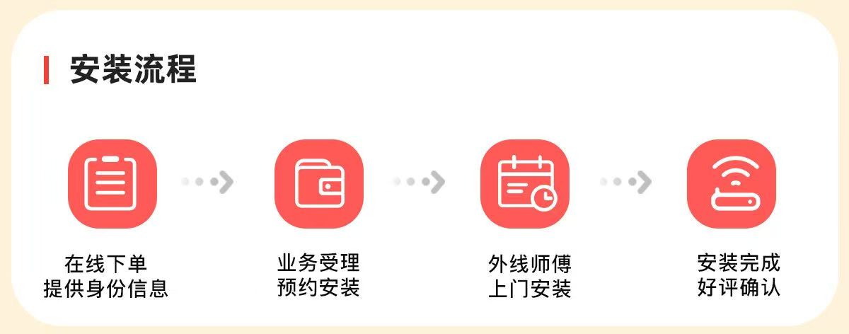 商品详情图
